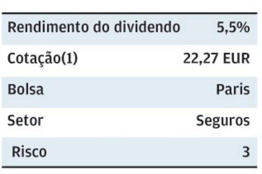 mercados revista ano