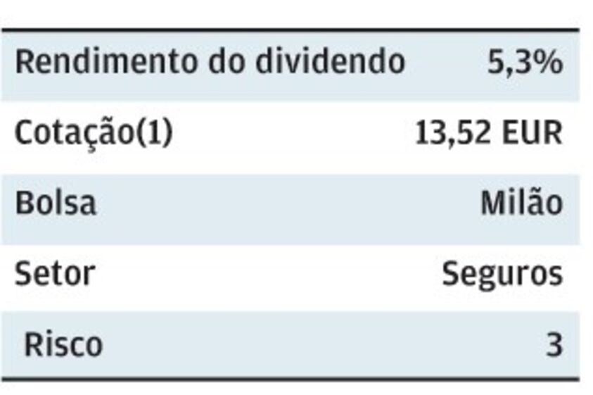 mercados revista ano
