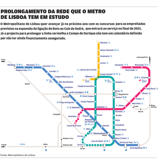 João Pedro Matos Fernandes ministro ambiente metro