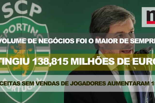 Resultados da SAD do Sporting em 45 segundos