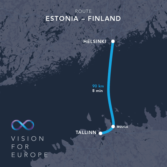 Helsínquia-Tallin em oito minutos