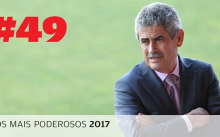 Luís Filipe Vieira é o 49.º Mais Poderoso de 2017