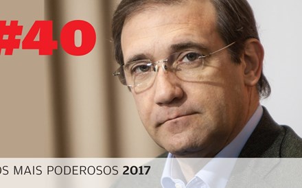 Pedro Passos Coelho é o 40.º Mais Poderoso de 2017