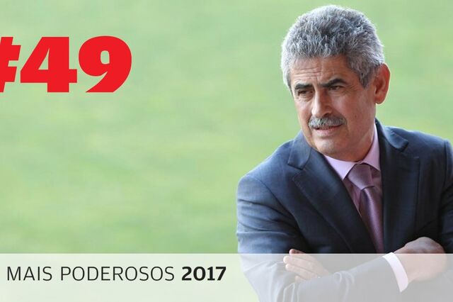 Luís Filipe Vieira é o 49.º Mais Poderoso de 2017
