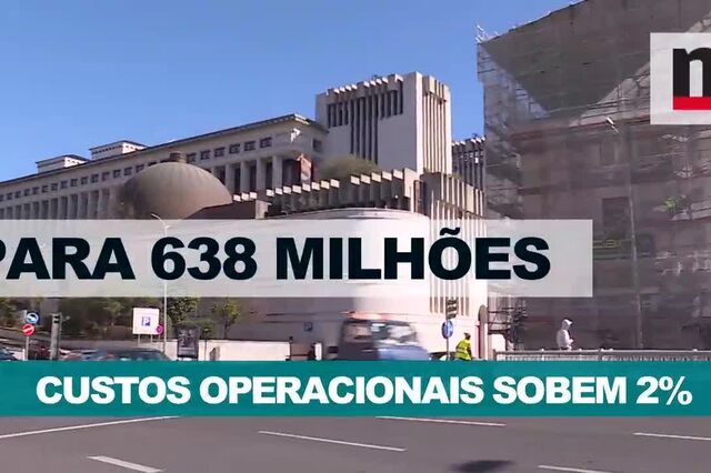 Resultados da Caixa num minuto