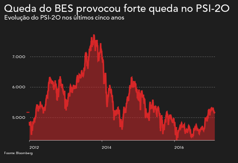 Foto Bloomberg mercados bolsas