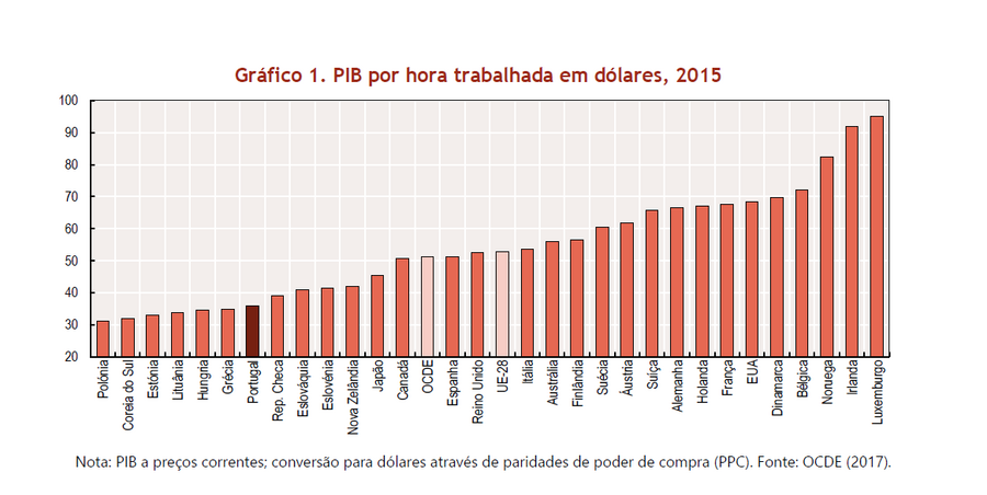 empresas indústria 