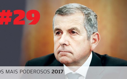 Vasco de Mello é o 29.º Mais Poderoso de 2017