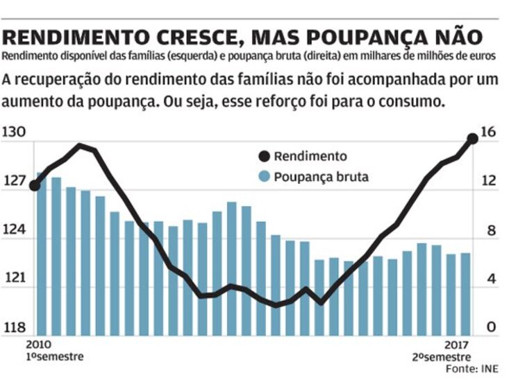 pessoas compras comércio lojas