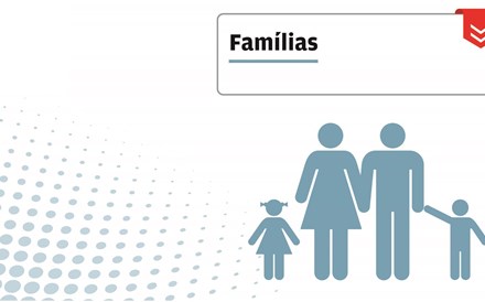 OE 2019: O que muda para as famílias