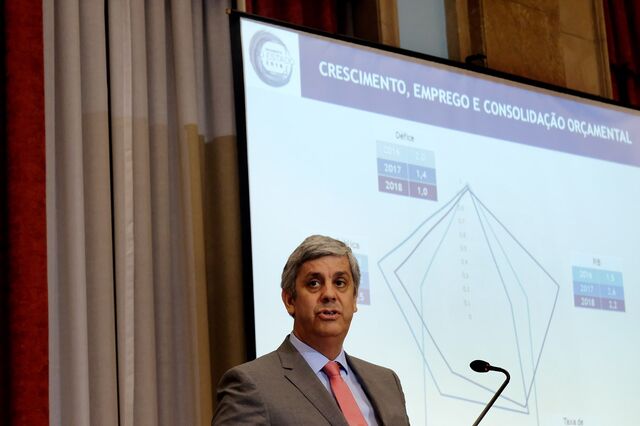 Lucros de uma única operação da EDP dão a volta ao IRC