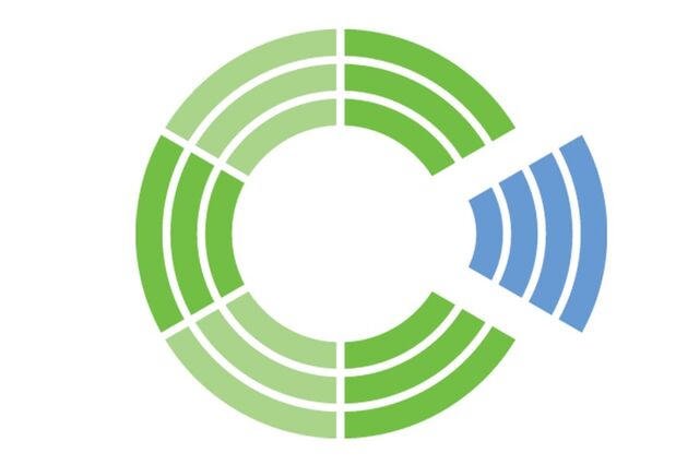 Diversificar com uma carteira de fundos