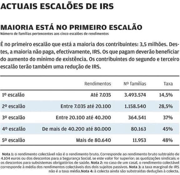 20171006_Num Minuto_Manuel Esteves_IRS_PLA.mp4