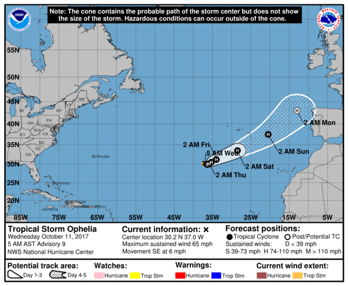 ophelia tempestade açores
