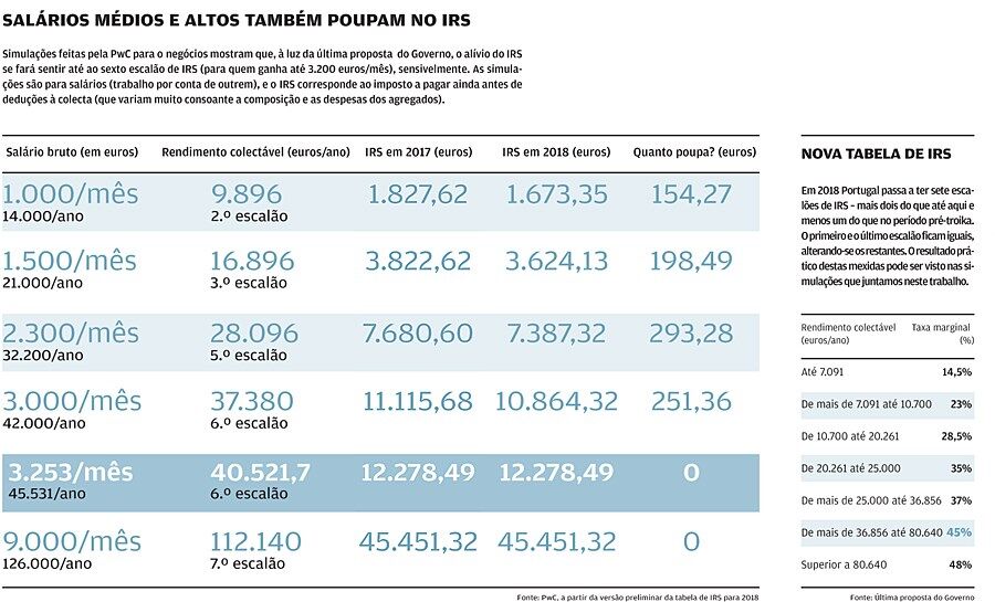 20171012_Num_Minuto_JMO.mp4
