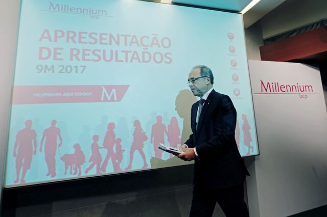 BCP paga 4,5% para emitir dívida subordinada a 10 anos  