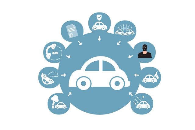 Seguro automóvel: O que é que o meu seguro paga?