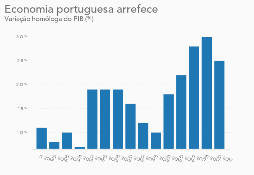 pessoas compras comércio lojas