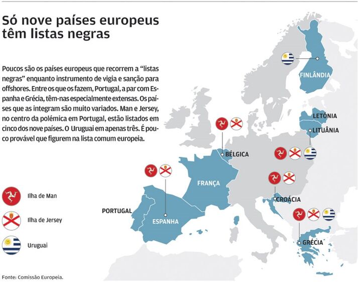 europa zona euro união europeia 