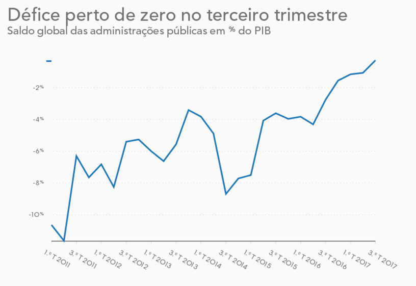 20171222_Num_Minuto_TGO.mp4