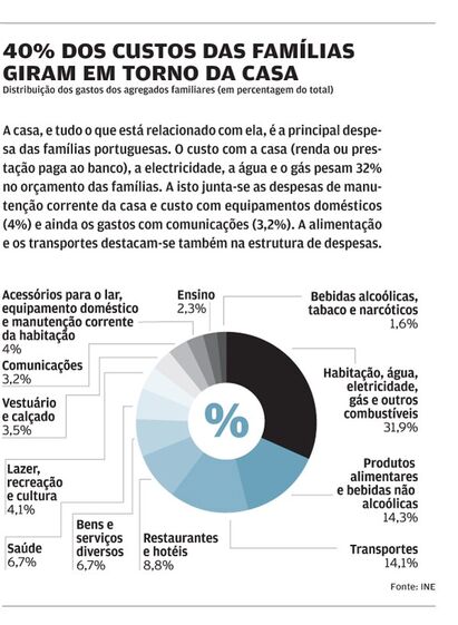 nota50euros notas moedas dinheiro carregado