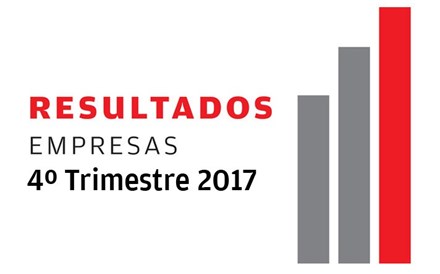 O calendário de resultados do quatro trimestre