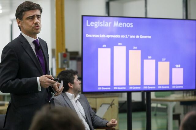 Leis custaram mais 12 milhões às empresas no ano passado