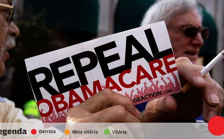 Revogar e substituir o Obamacare
