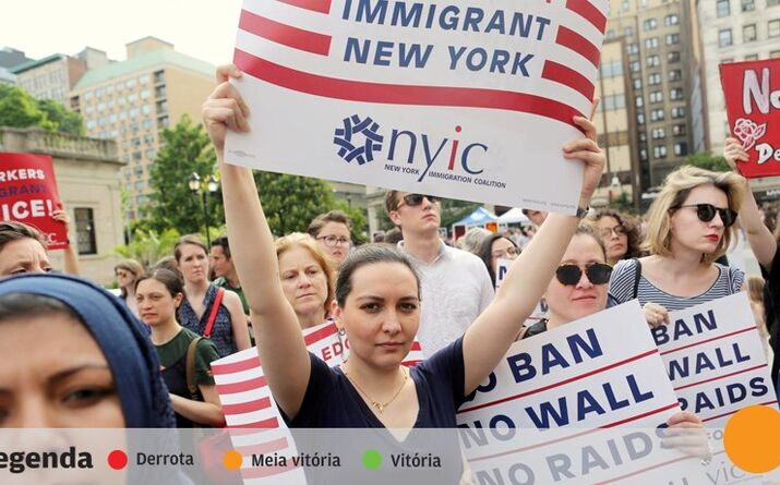 'Travel ban' só à terceira