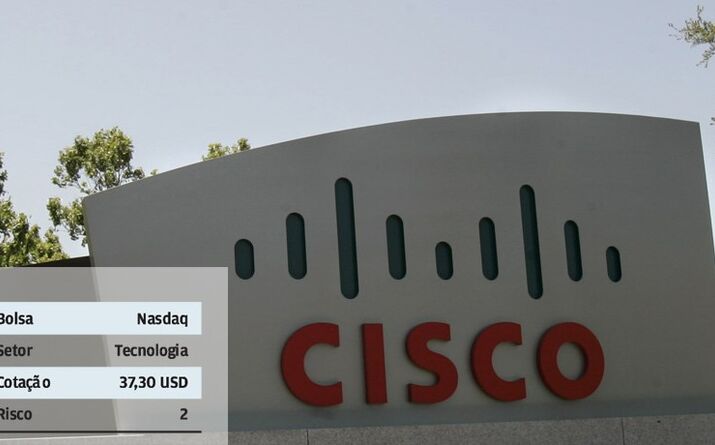 CISCO SYSTEMS