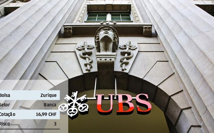 UBS GROUP