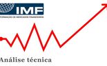 IMF – PIB dos EUA revisto em alta no 2º trimestre 