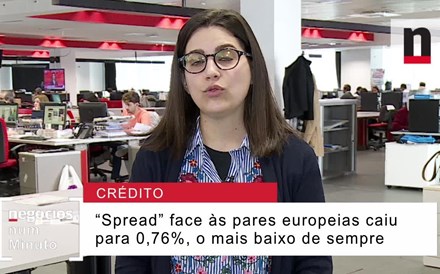 Quanto pagam as PME pelo financiamento bancário?