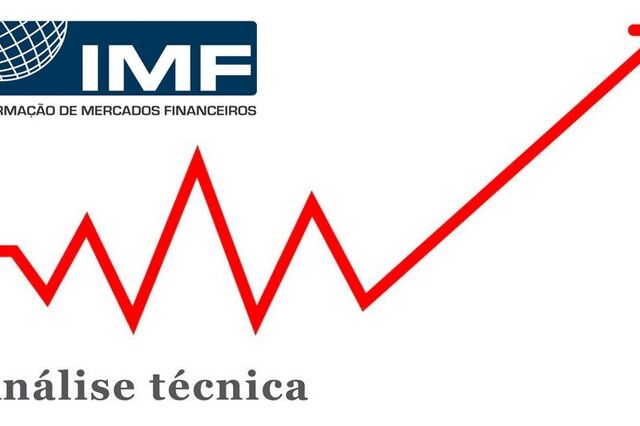 IMF – Inflação no Reino Unido acelerou