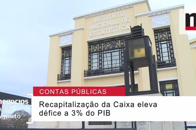 Défice sem Caixa surpreende e cai para 0,92% do PIB