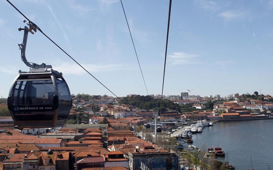 Gaia foi o que mais subiu nos melhores concelhos para os negócios. Está na sexta posição, subindo 10 lugares.