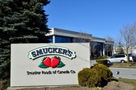 8º J.M. Smucker Company – 79.4 pontos   