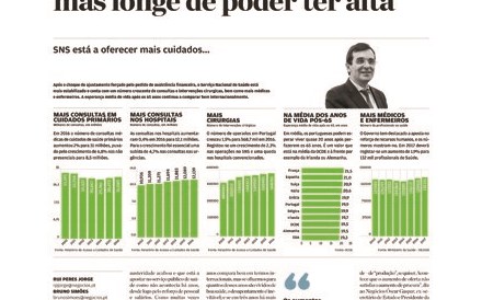 Negócios vence prémio Jornalismo em Saúde