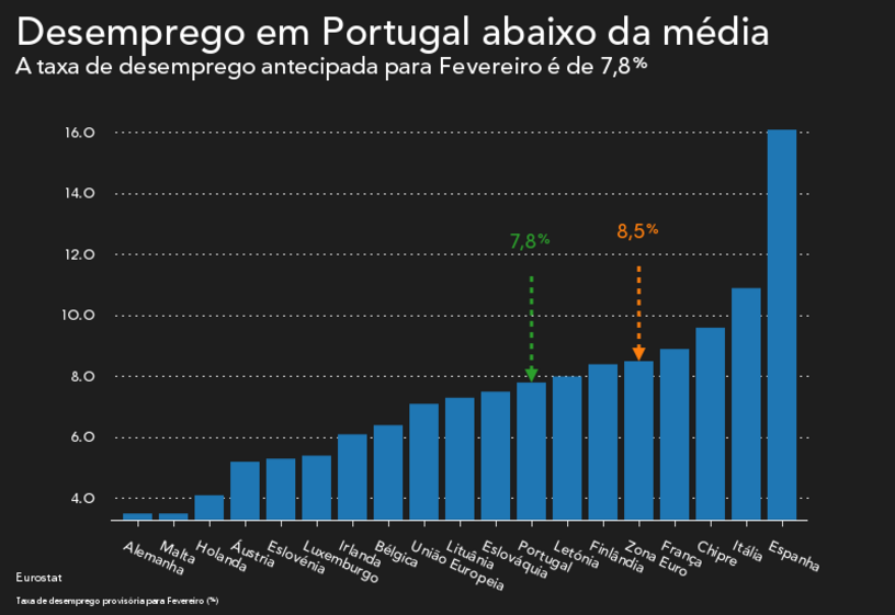 Pessoas consumidores famílias