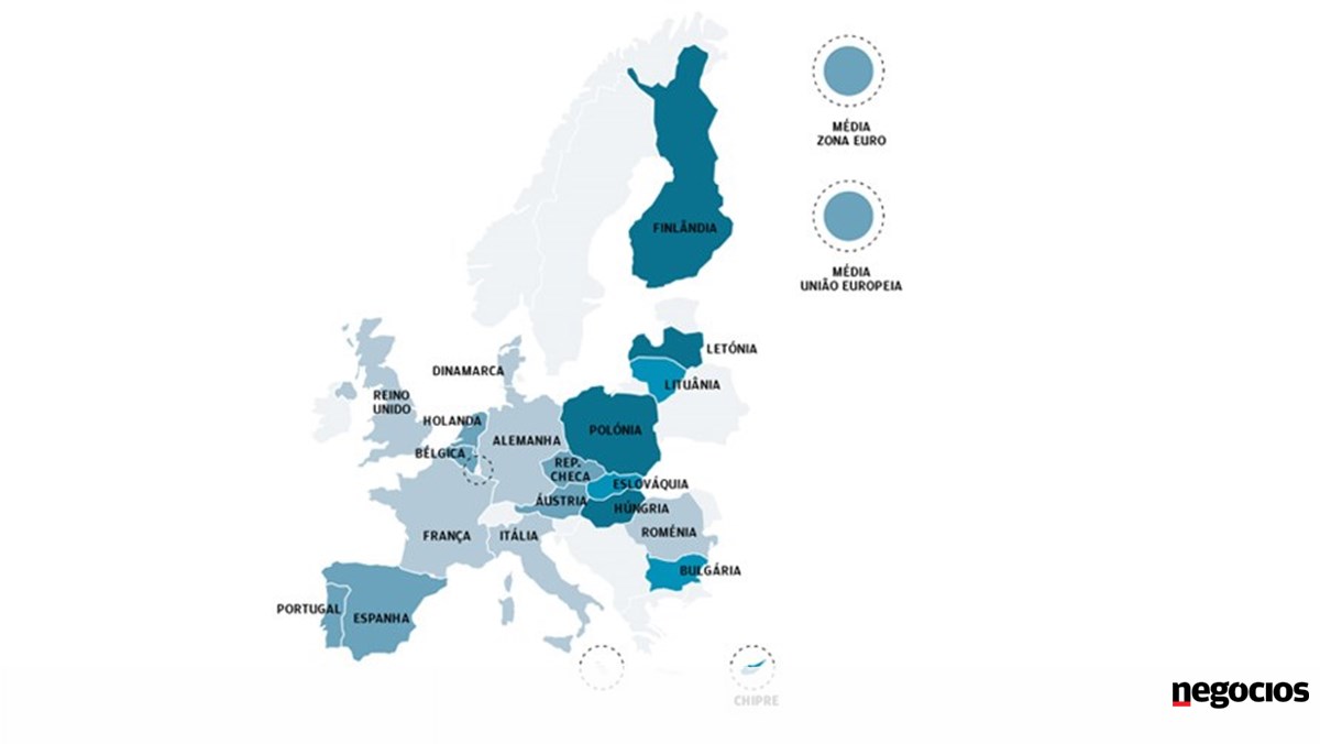Mapa: Portugal com o 4.º maior excedente orçamental da Zona Euro - União  Europeia - Jornal de Negócios
