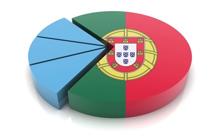 Capacidade das PME impulsiona economia