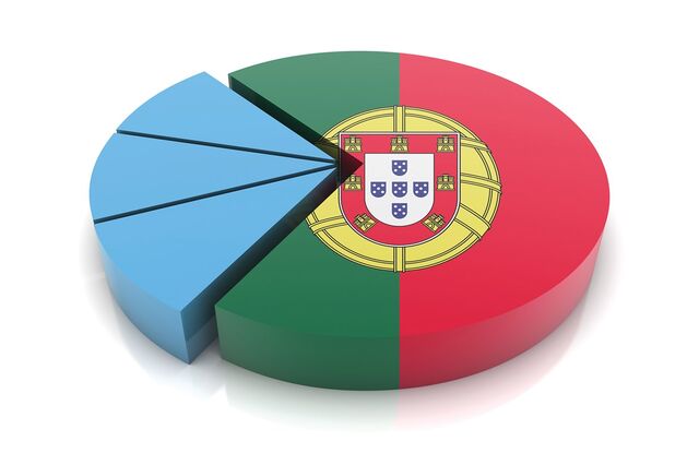 Capacidade das PME impulsiona economia