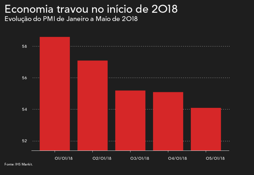BCE Zona Euro