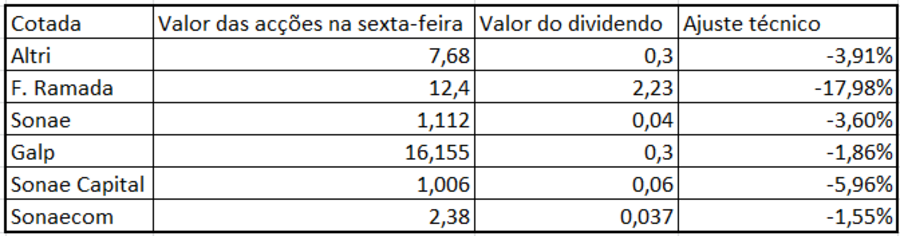 fecho_2805.mp4