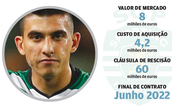 Battaglia