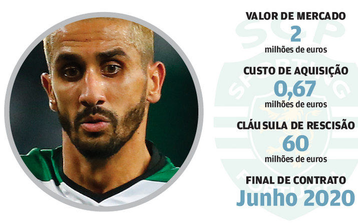 Ruben Ribeiro