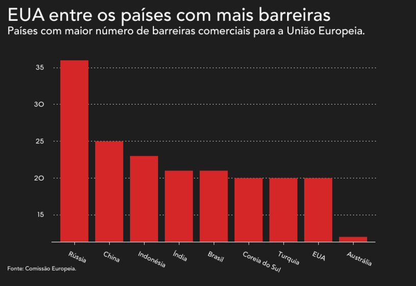 europa zona euro união europeia 