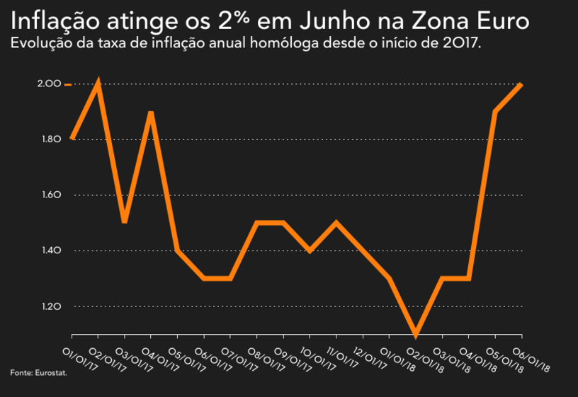 distribuiçao supermercado hipermercado compras