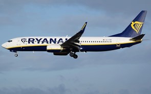 Ryanair encerra bases aeroportuárias devido a atrasos em entregas da Boeing