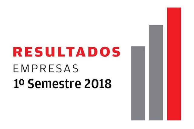 Prepare-se para semana frenética na bolsa nacional. 16 cotadas vão apresentar resultados